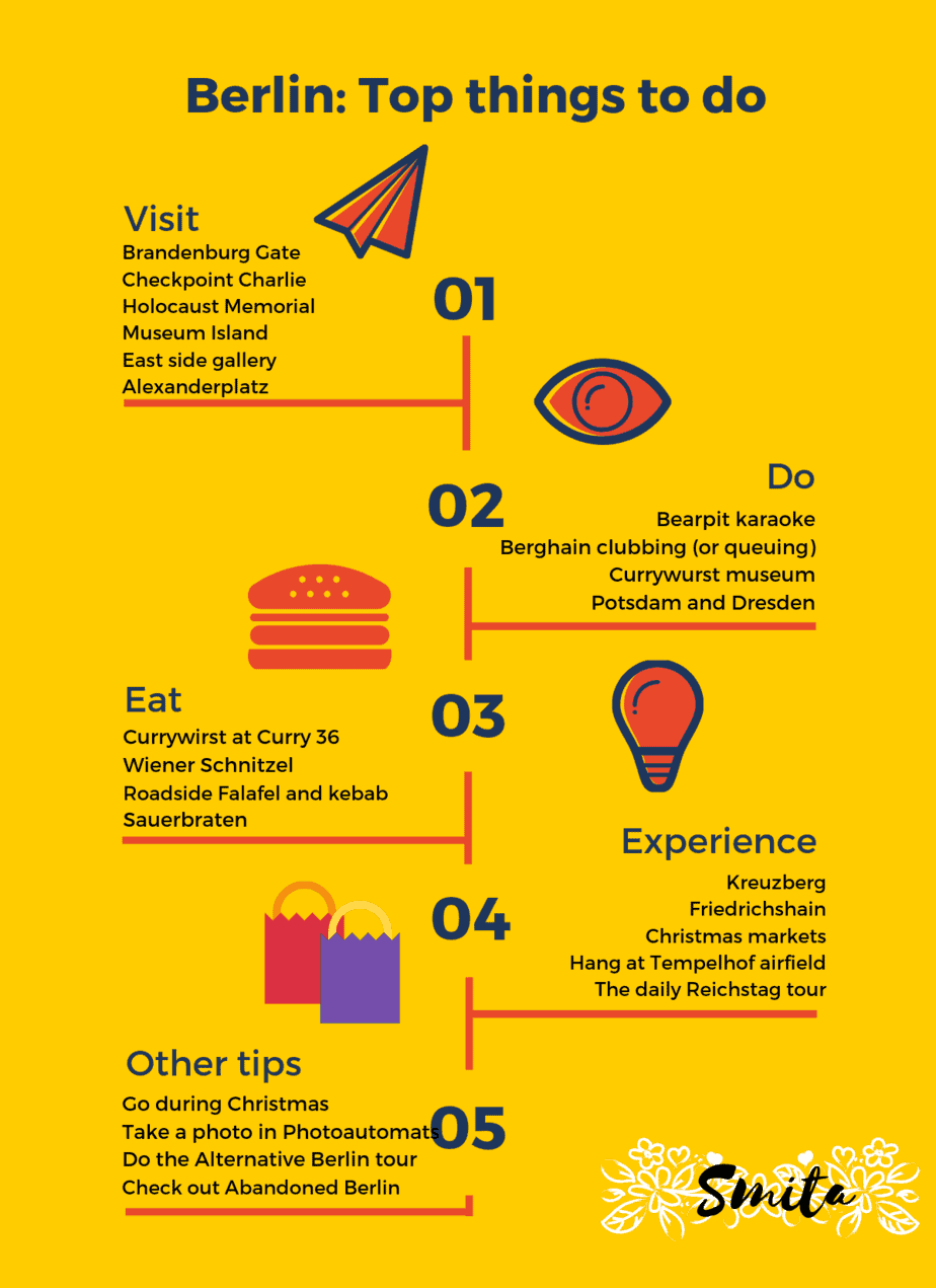 48 hours in Berlin Christmas itinerary solo 